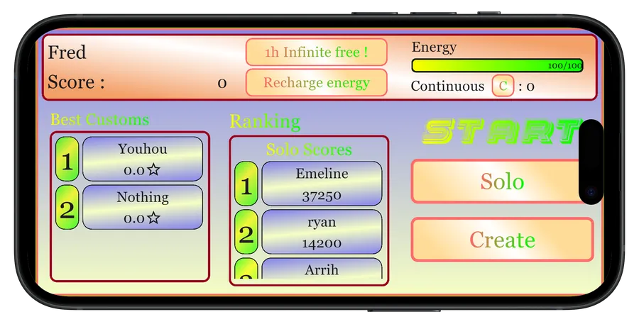 Éditeur de niveaux communautaire de BreakFit.